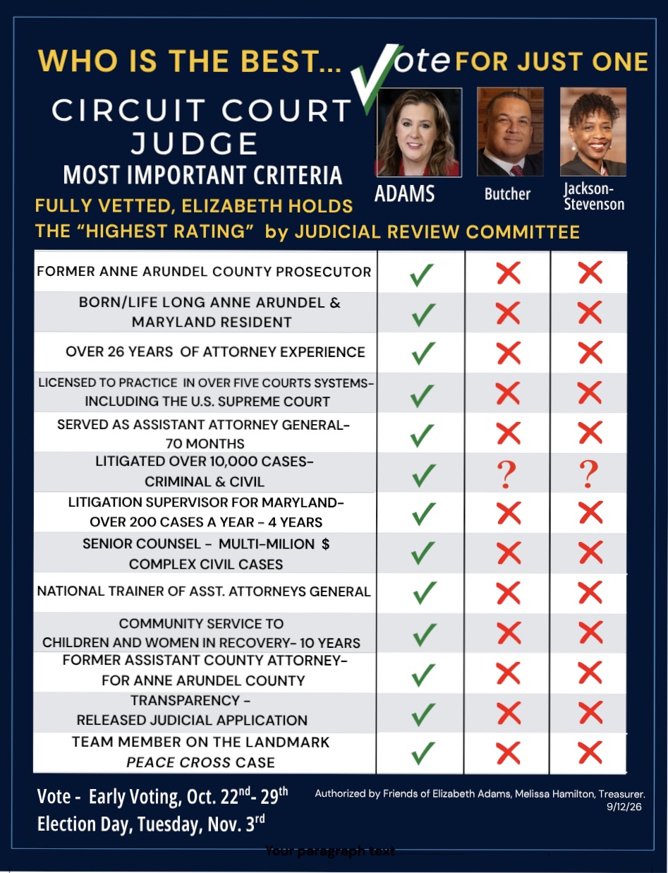 Candidate comparison chart — Elizabeth Adams holds the Highest Rating by Judicial Review Committee, served as AAC Prosecutor, 25+ years of attorney experience, and more