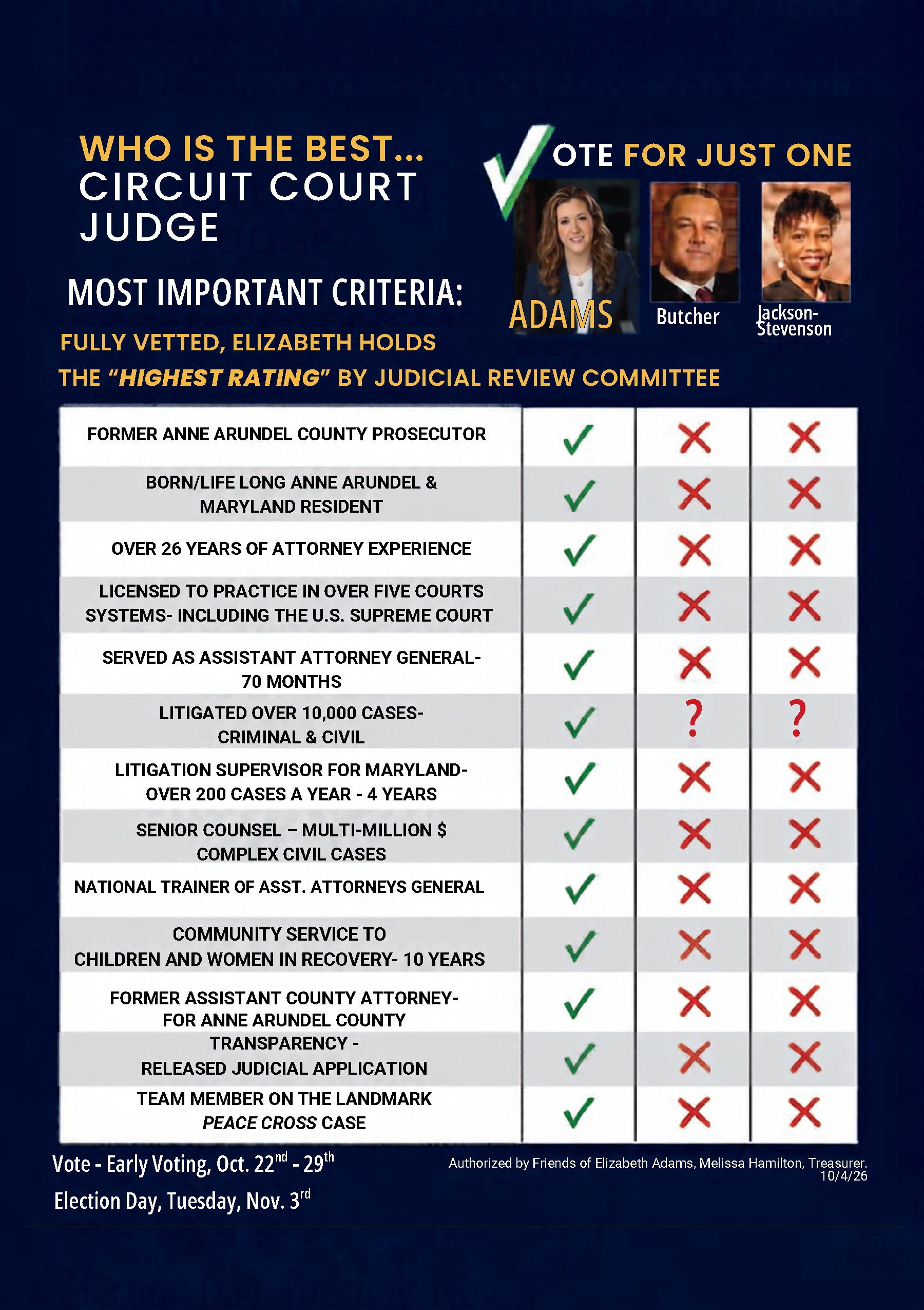 Candidate comparison flyer front — Elizabeth Adams' experience and qualifications compared with the other candidates